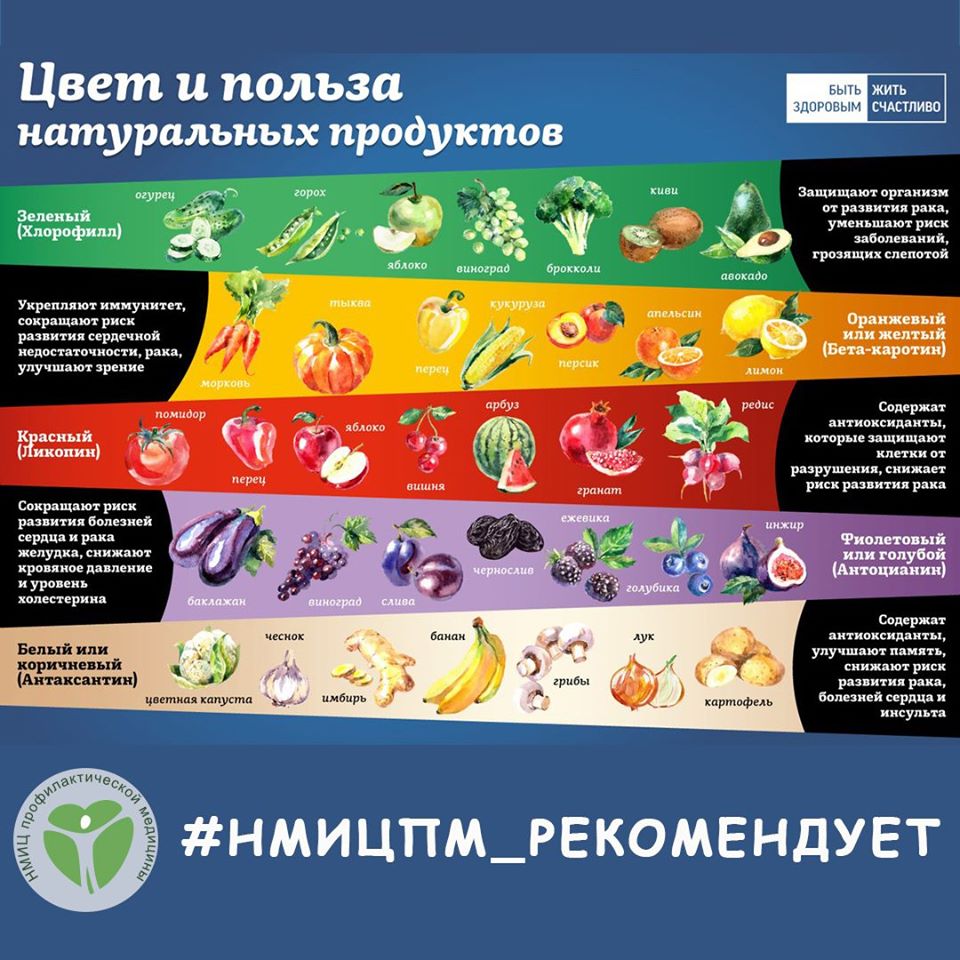 fb colors