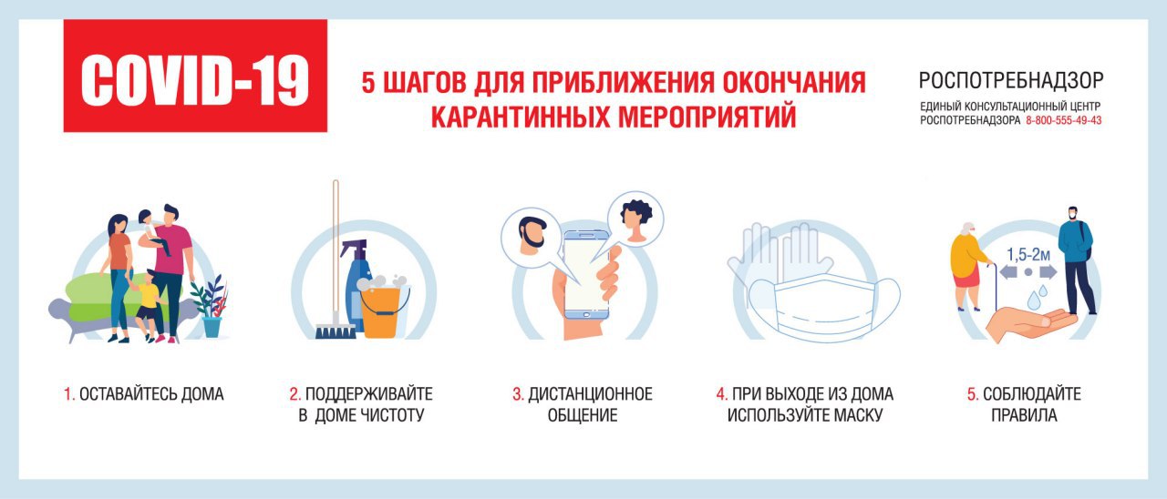 5steps