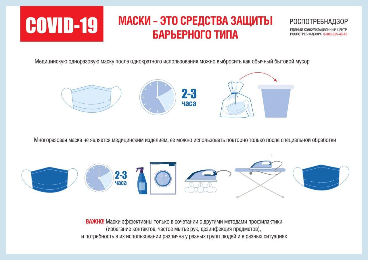 mask2