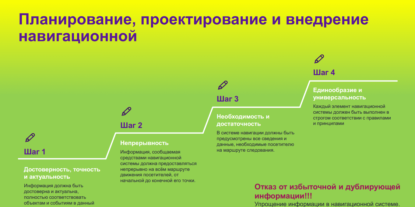 berezhlivoe proizvodstvo 2 26 10